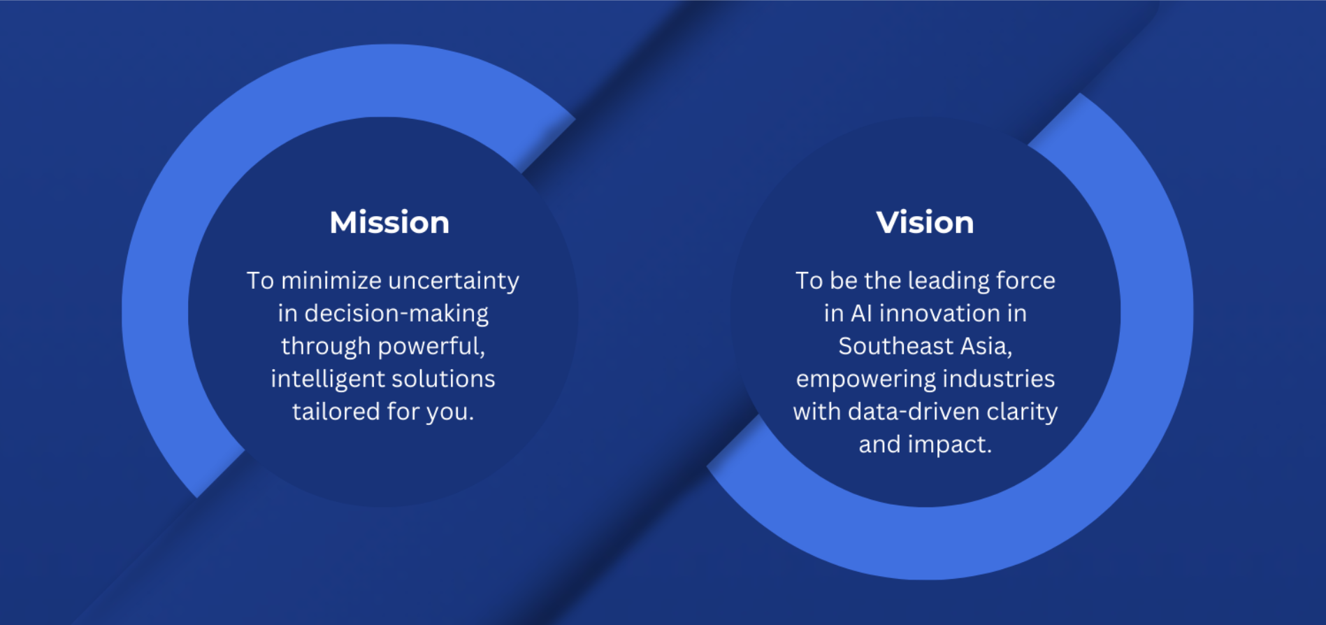 Mission Image